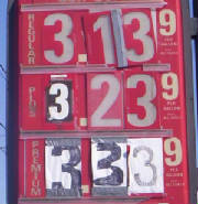 Gas Price Numbers